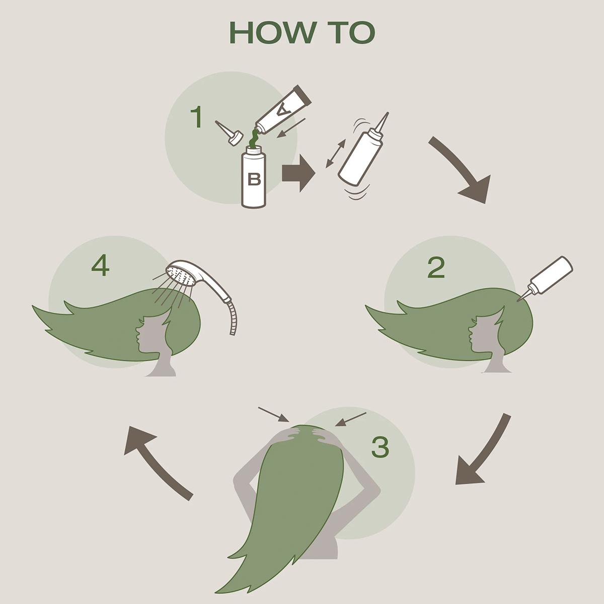 Naturigin Box Hair Colour How To