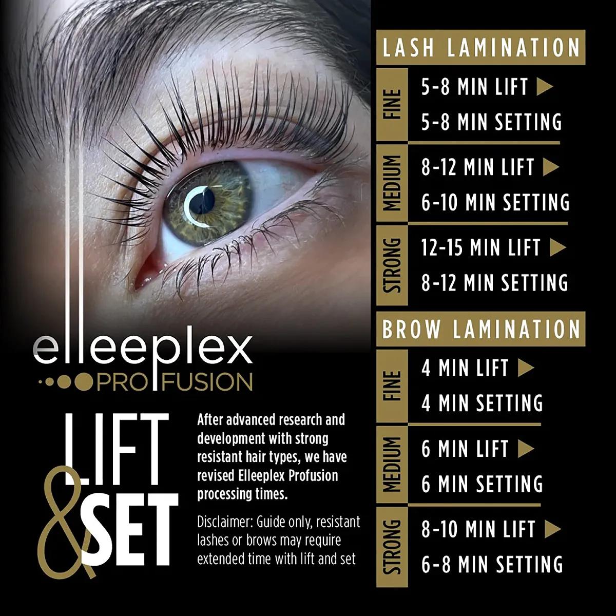Elleeplex ProFusion Processing Time