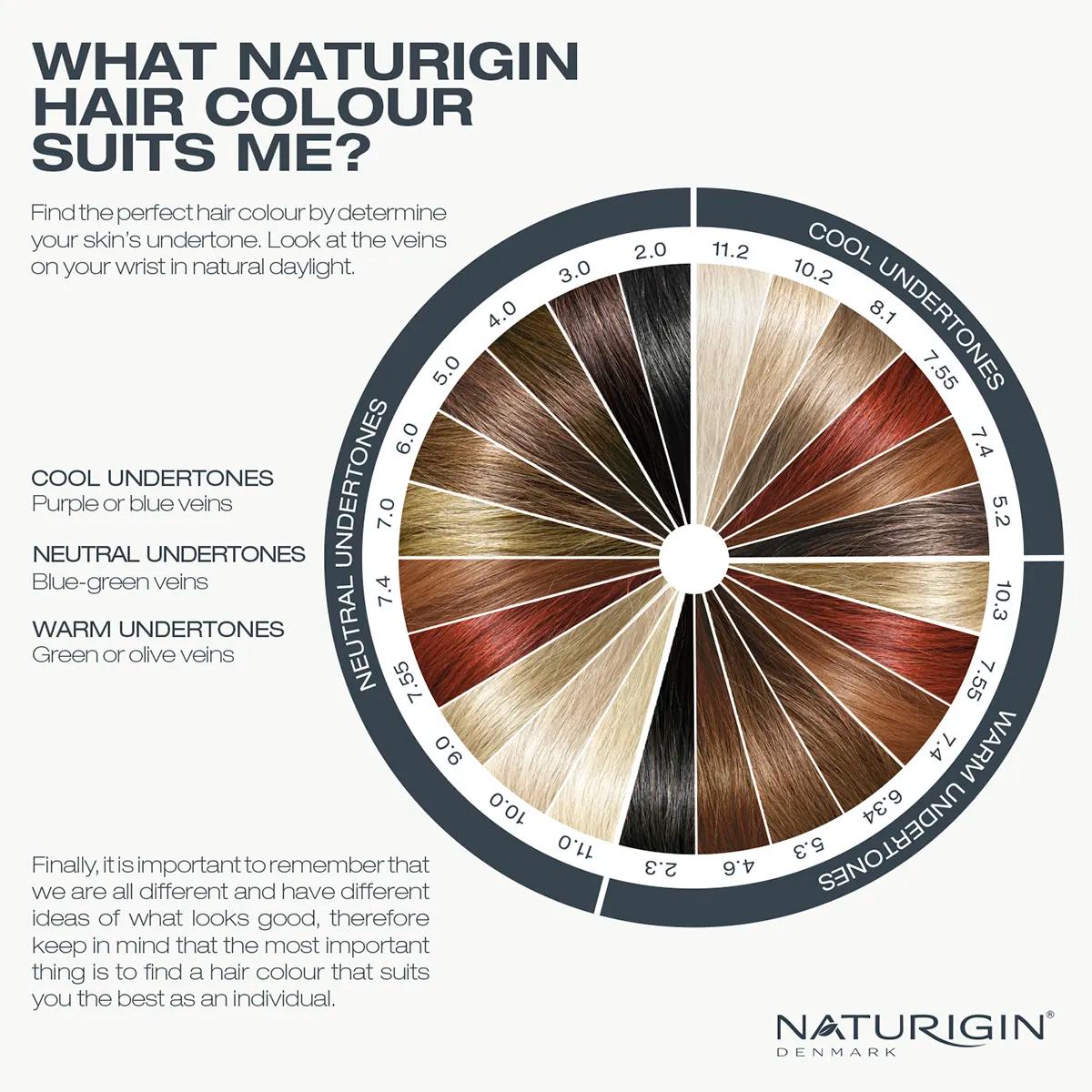 NATURIGIN-HAIR-COLOUR