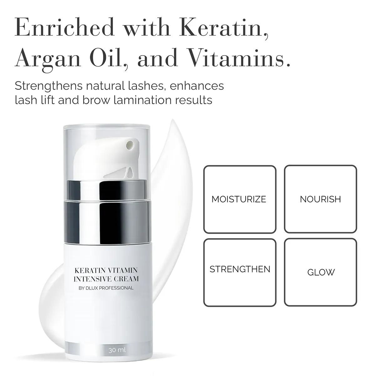 DLUX Pro Keratin Vitamin Intensive Cream 20ml